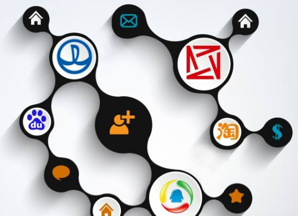 重慶網(wǎng)絡(luò)營銷