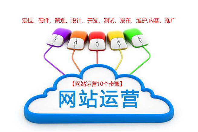 網(wǎng)站運(yùn)營(yíng)的10個(gè)步驟