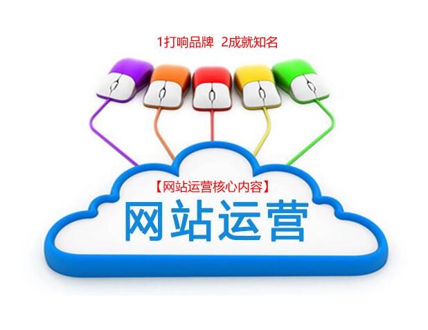 網站運營的核心內容