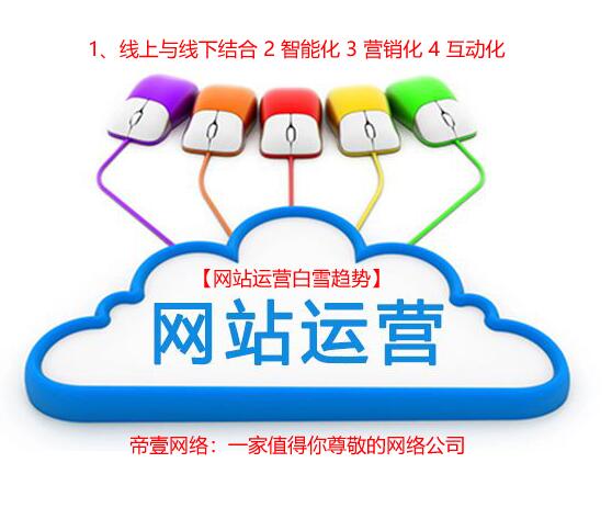 網(wǎng)站運營成功四要素