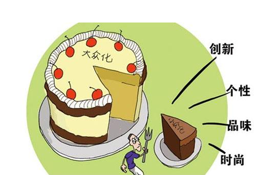 小眾品牌 小眾品牌