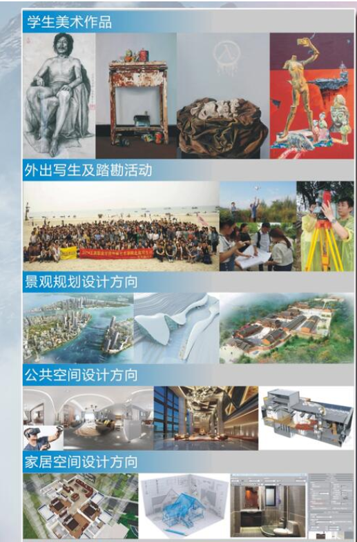 環(huán)境藝術(shù)專業(yè)職業(yè)規(guī)劃方向